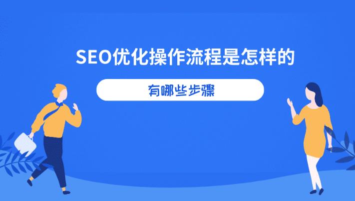 seo优化：一般网站做SEO优化基本有什么步骤和分部？