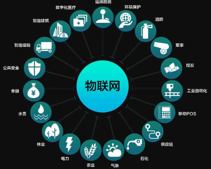 竞价托管：如何对推广已久的老账户进行效果提升优化？